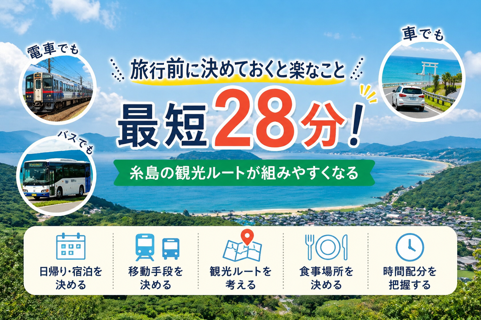 旅行前に決めておくと楽なことのアイキャッチ画像